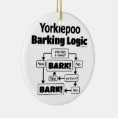 Yorkiepoo Barking Logic Keramik Ornament (Rechts)