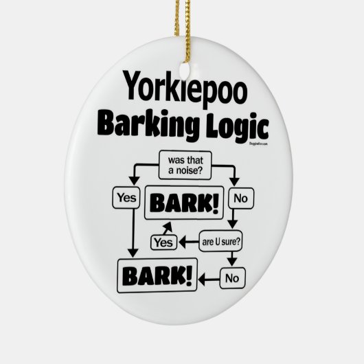 Yorkiepoo Barking Logic Keramik Ornament (Rechts)
