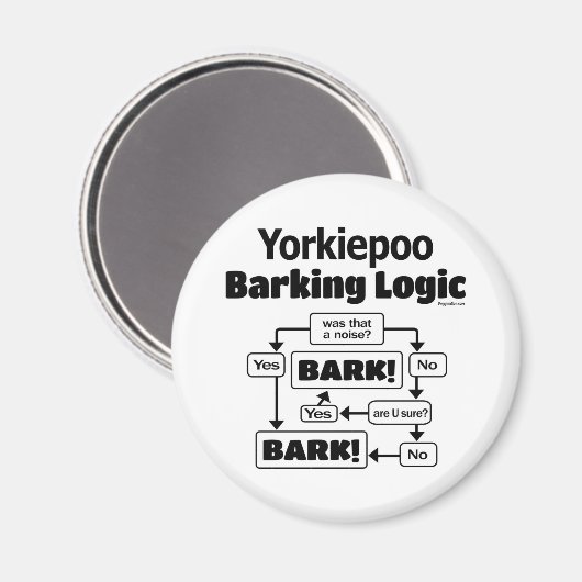 Yorkiepoo Barking Logic Magnet (Vorderseite/Rückseite)