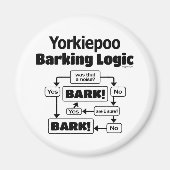 Yorkiepoo Barking Logic Magnet (Vorne)