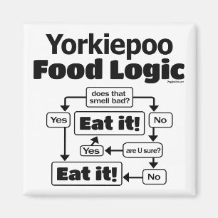 Yorkiepoo Food Logic Magnet