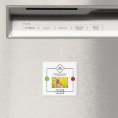 Yorkshire Terrier Barking Logic Individuelle Name Magnet (In Situ (Geschirrspüler))