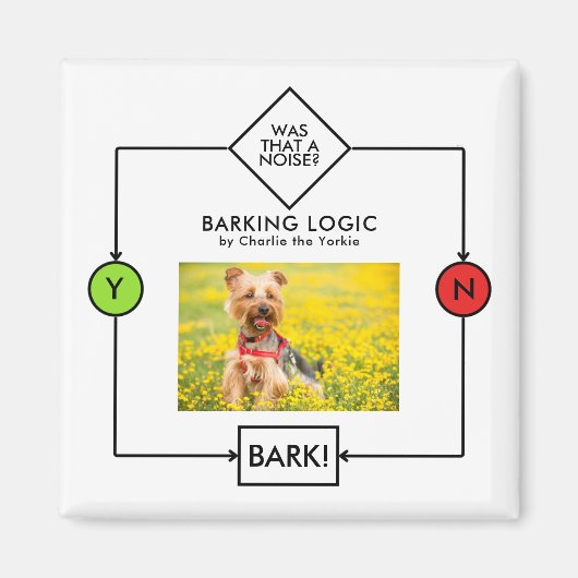 Yorkshire Terrier Barking Logic Individuelle Name Magnet (Vorne)
