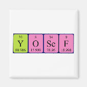 Yosef Periodenmagnet Magnet (Vorne)