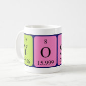 Yosef Periodenname Tasse (Vorderseite Links)