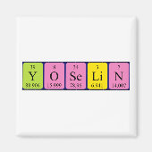 Yoselin Periodenmagnet Magnet (Vorne)