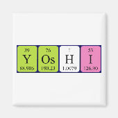 Yoshi Periodenmagnet Magnet (Vorne)