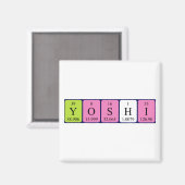 Yoshi Periodenmagnet Magnet (Vorderseite/Rückseite)