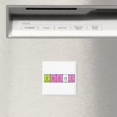 Yoshi Periodenmagnet Magnet (In Situ (Geschirrspüler))