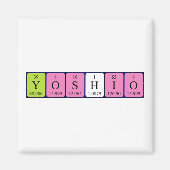 Yoshio Periodenmagnet Magnet (Vorne)