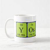 Yoshio Periodenname Tasse (Links)
