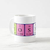 Yoshio Periodenname Tasse (Vorderseite Links)
