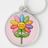 You Are Enough Schlüsselanhänger (Vorne)