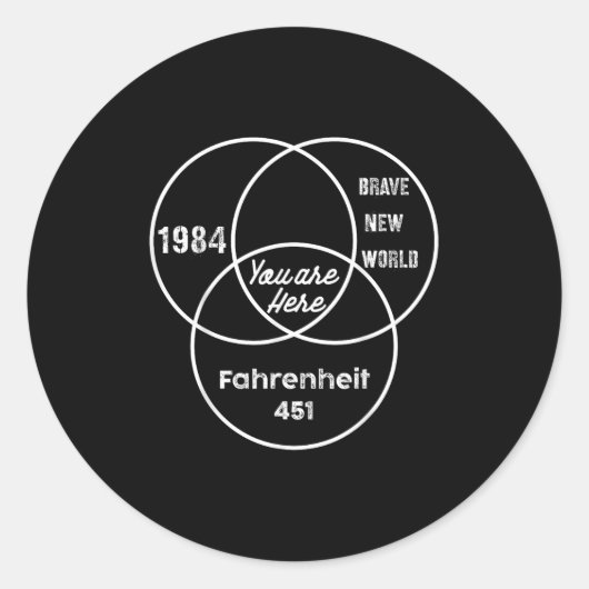 You Are Here 1984 Brave New World Runder Aufkleber (Vorderseite)