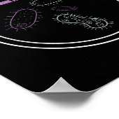 You Cannot B.cereus Microbiologist Microbiology  Poster (Ecke)