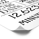 You Have Been Loved with Years Old + Poster/Print Poster (Ecke)