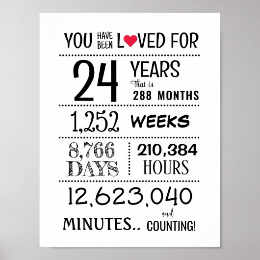 You Have Been Loved with Years Old + Poster/Print Poster (Vorne)