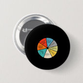 You May Ask Yourself  Button (Vorne & Hinten)