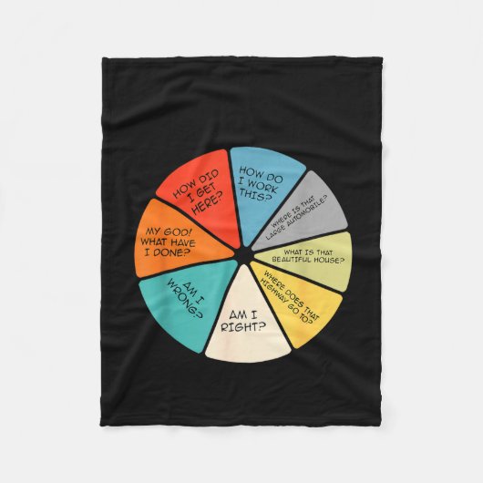 You May Ask Yourself Fleecedecke (Vorderseite)