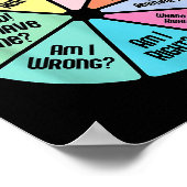 You May Ask Yourself How Did I Get Hear How Do I W Poster (Ecke)