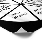 You May Ask Yourself How Did I Get Hear How Do I W Poster (Ecke)