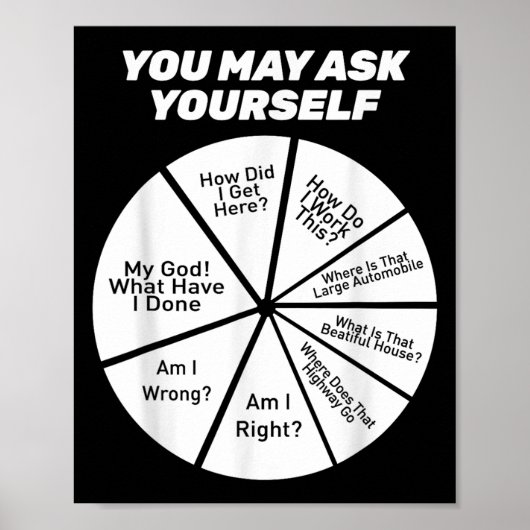 You May Ask Yourself How Did I Get Hear How Do I W Poster (Vorne)