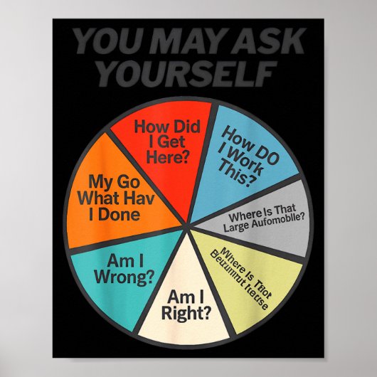 You May Ask Yourself How Did I Get Hear How Do I W Poster (Vorne)