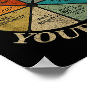 You May Ask Yourself Vintage  Poster (Ecke)