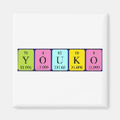 Youko Periodenmagnet Magnet (Vorne)