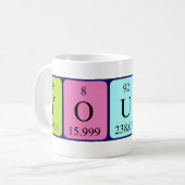 Youko Periodenname Tasse (Vorderseite Links)