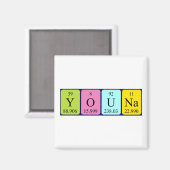 Youna Periodenmagnetmagnet Magnet (Vorderseite/Rückseite)