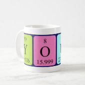 Youna Periodenname Tasse (Vorderseite Links)
