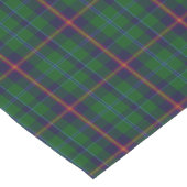 Young Clan Tartan Kariert Table Runner Kurzer Tischläufer (Ecke)