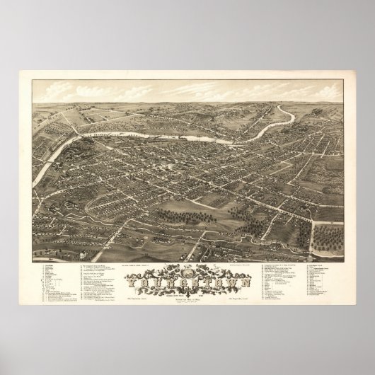 Youngstown Ohio 1882 Antique Panoramabalkarte Poster (Vorne)