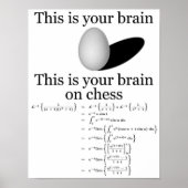 Your Brain on Chess Poster (Vorne)