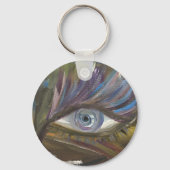 your eye is the mirror of your soul schlüsselanhänger (Rückseite)