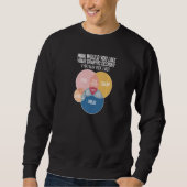 Your Graphic Design Graphic Designer Premium Sweatshirt (Vorderseite)