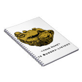<Your Name>ist Buddha lecker Notizblock (Rechte Seite)