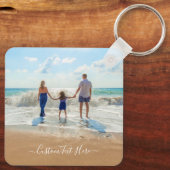 Your Own Design Custom Photo and Text - Family  Schlüsselanhänger (Rückseite)
