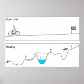 Your plan VS Reality Poster (Vorne)