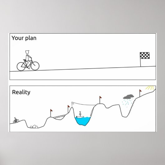 Your plan VS Reality Poster (Vorne)