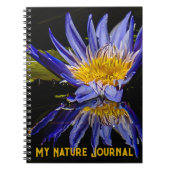 " Your What kind of Journal you Woll" Journal Notizblock (Vorderseite)