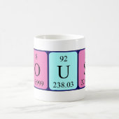 Yousra Periodenname Tasse (Mittel)