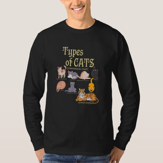Ypes Of Cat Comparison Animal Pet Kitten T-Shirt (Vorderseite)