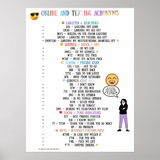 YSKTBN 1: Online and Texting Acronyms Poster (Vorne)