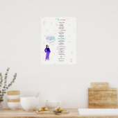 YSKTBN 2: Punctuations  Poster (Küche)