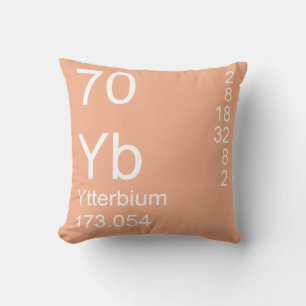 Ytterbium Kissen