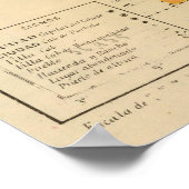 Yucatan, Mexiko 2 Poster (Ecke)