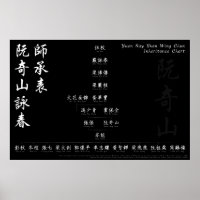 Yuen Kay Shan Wing Chun Vererbung Chart Wall Art