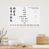 Yuen Kay Shan Wing Chun Vererbung Chart Wall Art Poster (Küche)